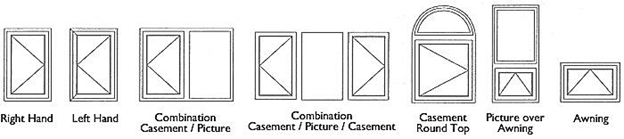 Window Styles shown as sketches